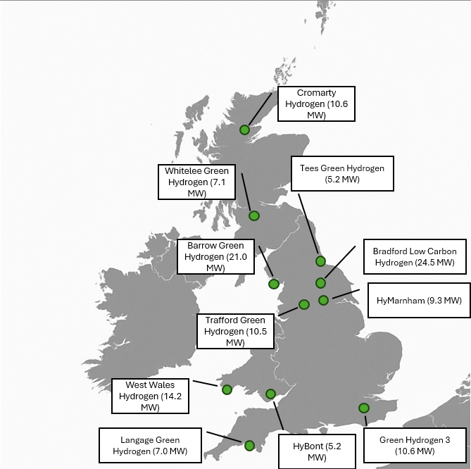 Map of UK showing Hydrogen Allocation Round projects with green markers indicating location and capacity in megawatts for ...